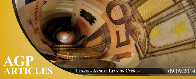 Update | Annual Levy on Cyprus Companies