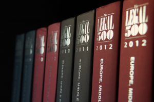AML & Regulatory Compliance