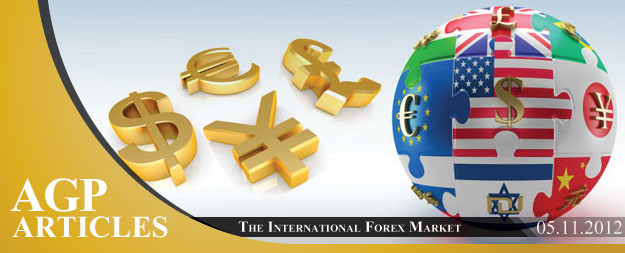 The International Forex Market | An Overview